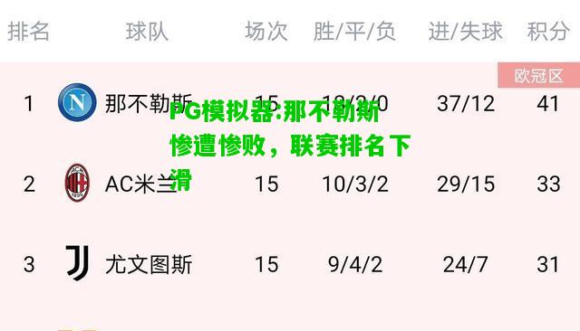 那不勒斯惨遭惨败，联赛排名下滑