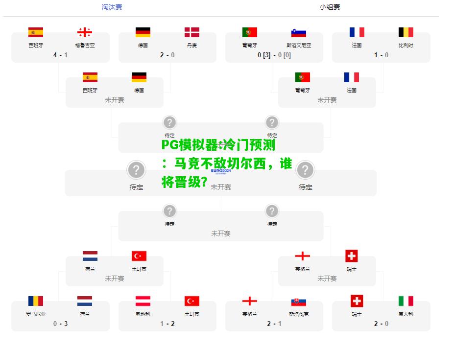 冷门预测：马竞不敌切尔西，谁将晋级？