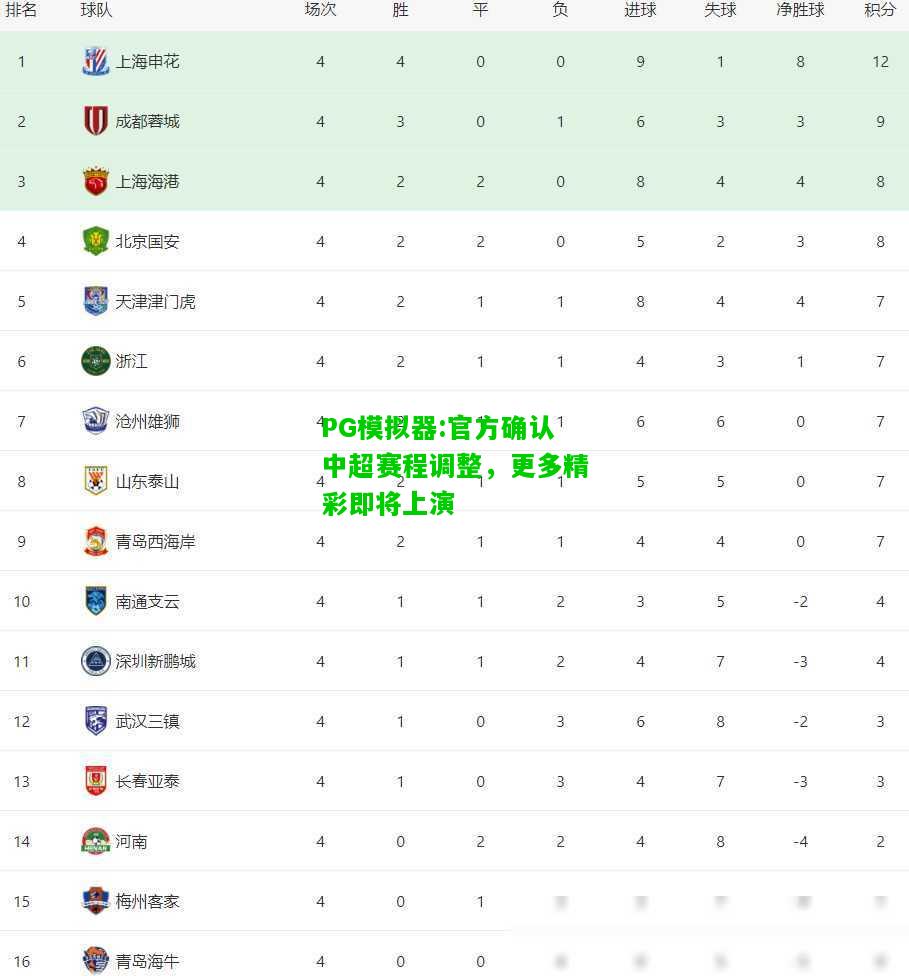 官方确认中超赛程调整，更多精彩即将上演