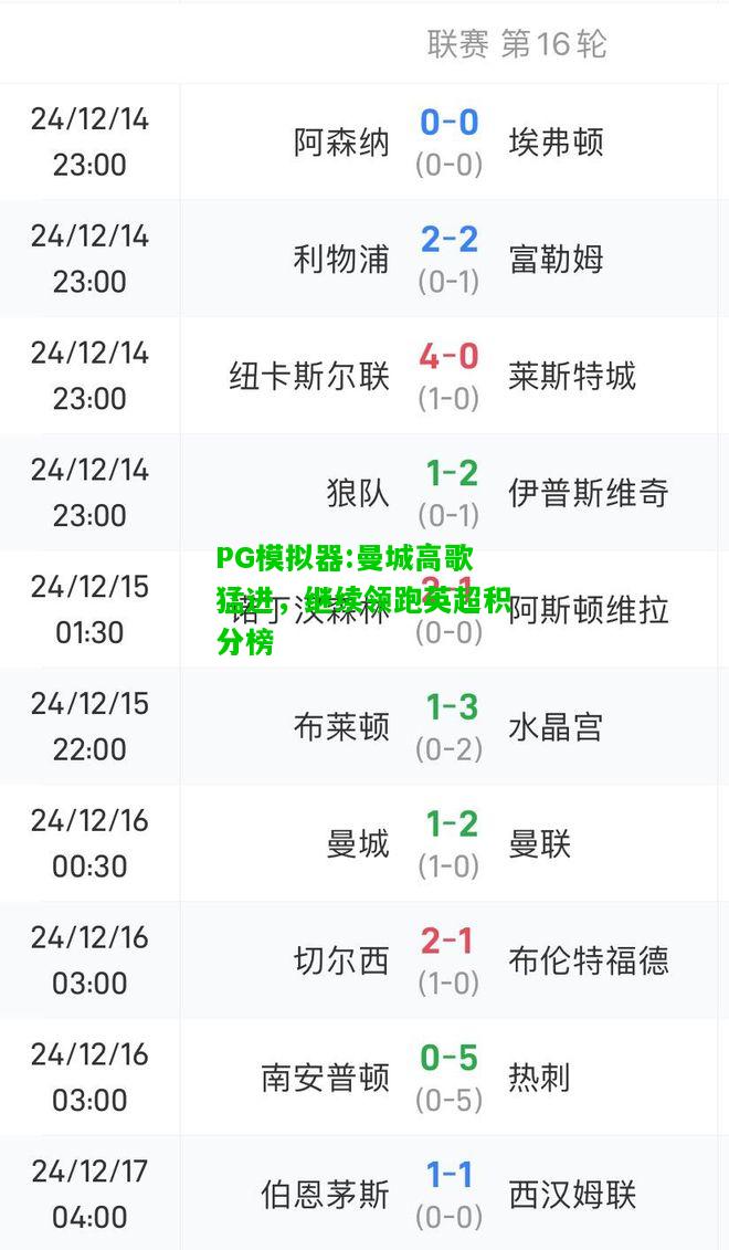 曼城高歌猛进，继续领跑英超积分榜